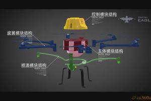 数字鹰科技发布“AK系列”植保无人机新品