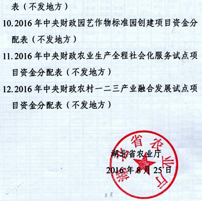 湖北省关于2016年下达中央财政农业转移支付