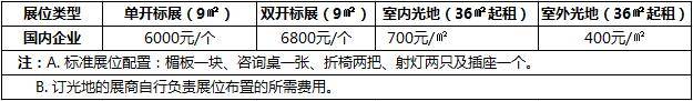 展位费用.jpg