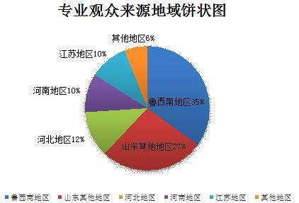 第12届中国（山东）国际农业机械展览会2.jpg