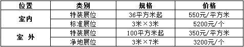 展位价格.jpg