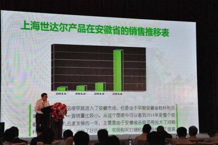 上海世达尔介绍秸秆综合利用农机产品