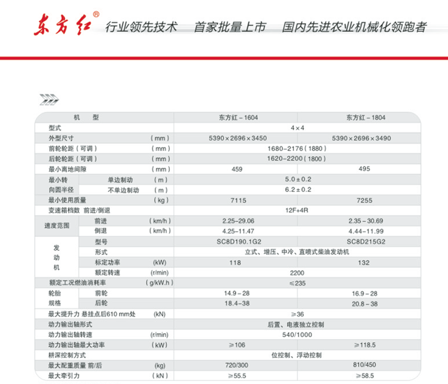 东方红1804轮式拖拉机