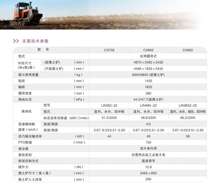 【东方红ca802履带式拖拉机】价格_图片_视频_参数_补贴_唐山利耘农机