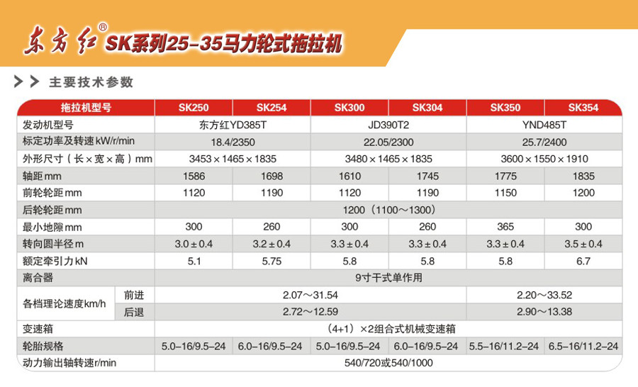 东方红SK254拖拉机