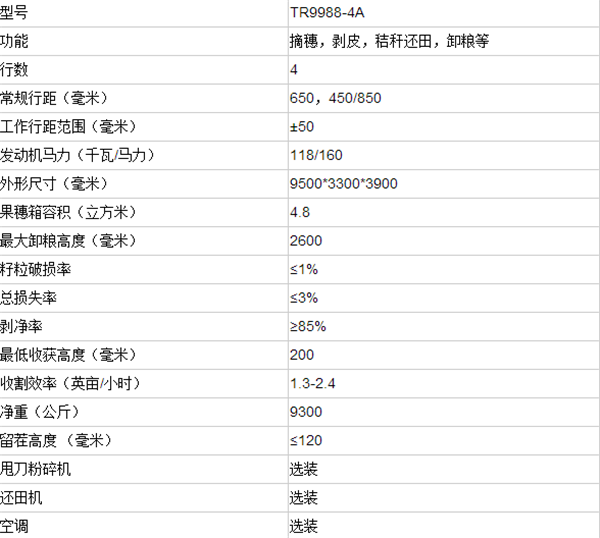 4A玉米机.png