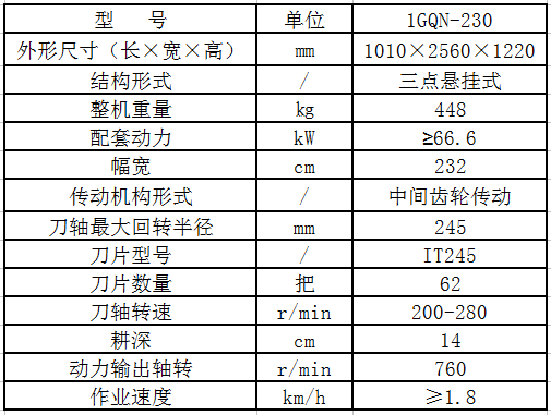 凯兴1GQN-230高箱旋耕机技术参数