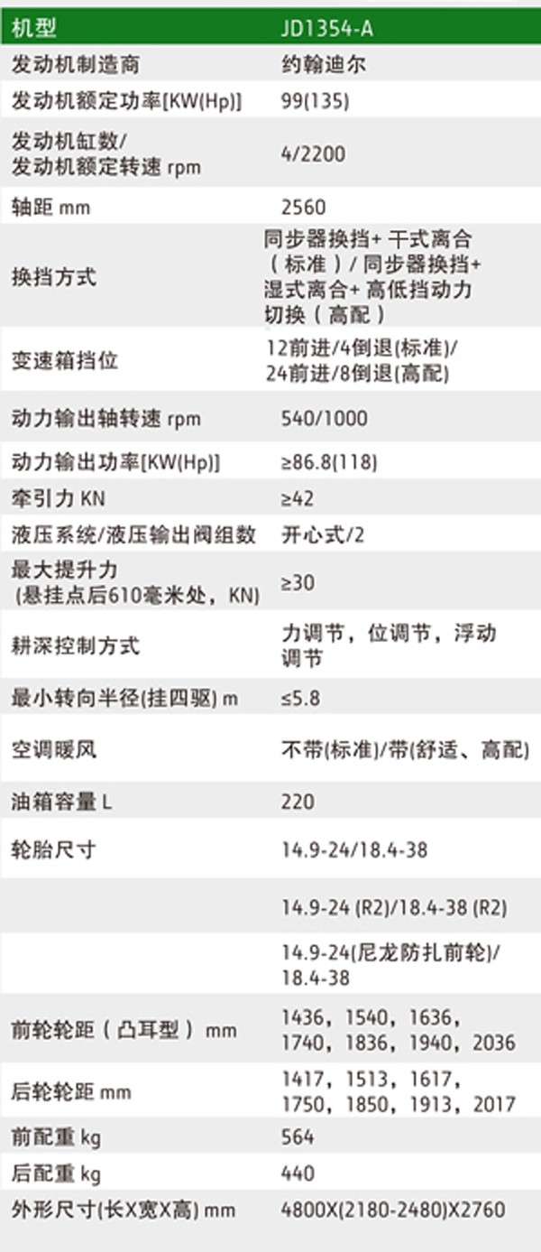 20160526-拖拉机8P小册子-small-4_021354 20160526-拖拉机8P小册子-small-4_021354.jpg