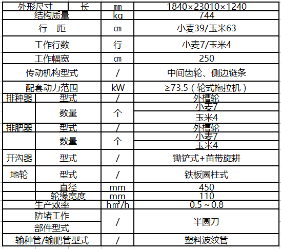 凯兴2BMYF-7(4)/7(4)(250)免耕施肥播种机技术参数