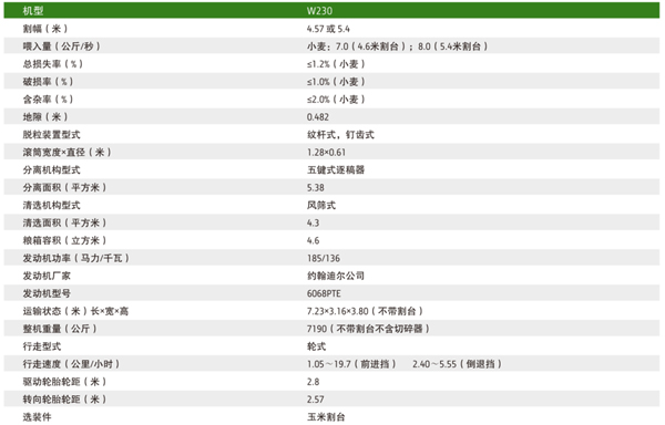 600参数 600参数.jpg