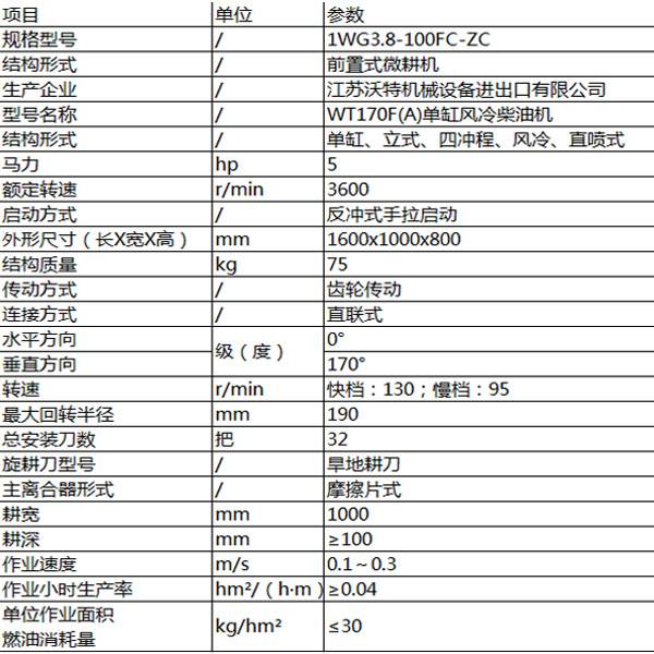 3.-105参数（600）.jpg