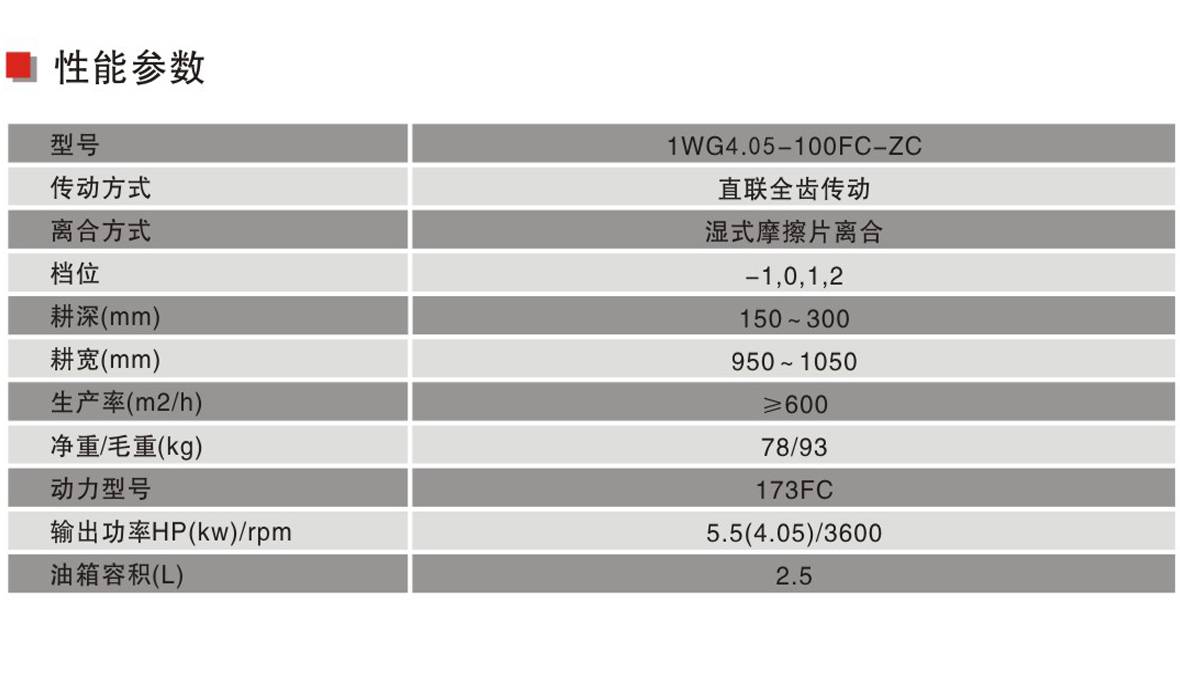 4.5参数（1180）.jpg