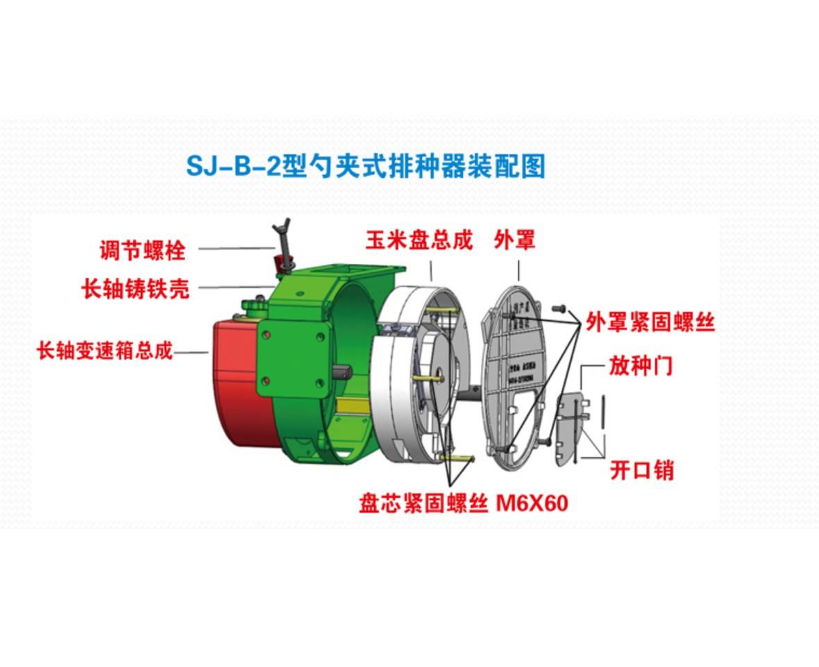 唐会时时彩平台:永兴yx勺夹式排种器