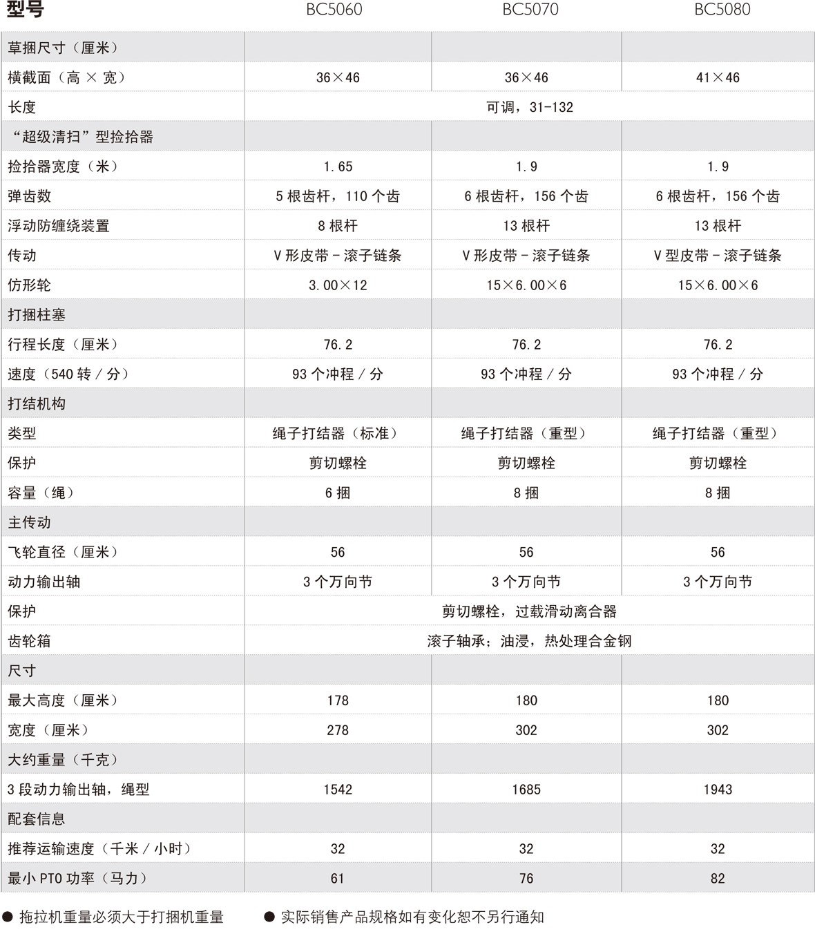 BC5000 小打捆机-2.jpg