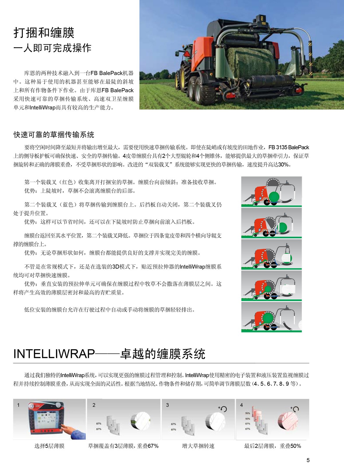 FB-FBP+固定打捆室圆捆打捆机-5