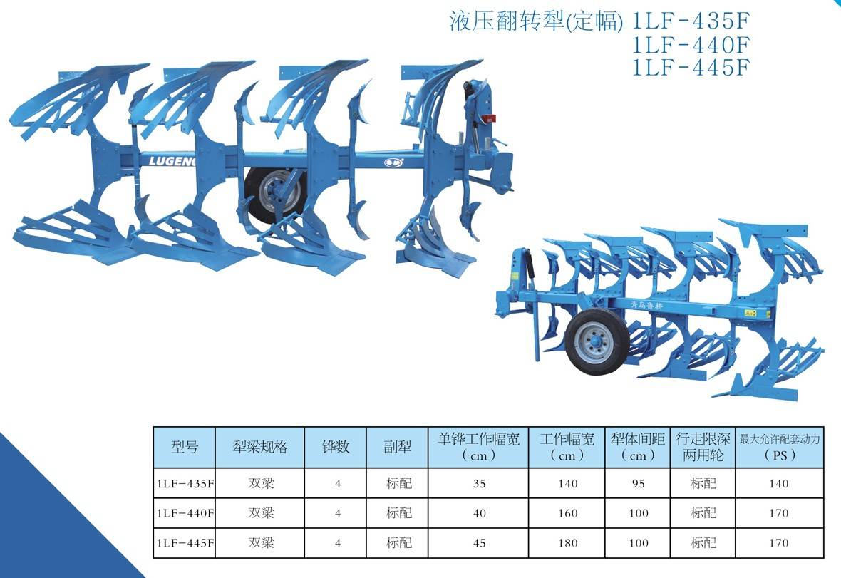 鲁耕1lf-435f/440f/445f液压翻转犁_农机360网