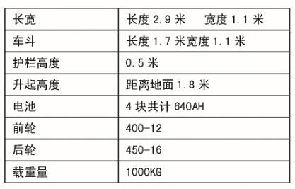 雷硕果蔬采摘遥控喷药电动三轮车