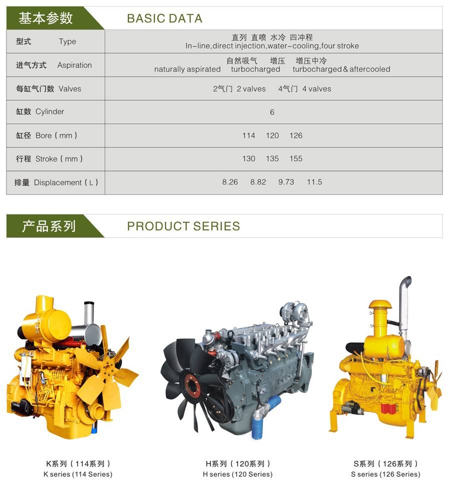 东方红6108柴油机参数图片