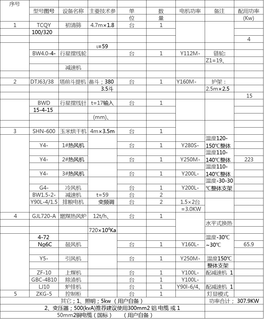 圣添shn600粮食烘干机-圣添粮食烘干机-报价,补贴和图片_农机360网