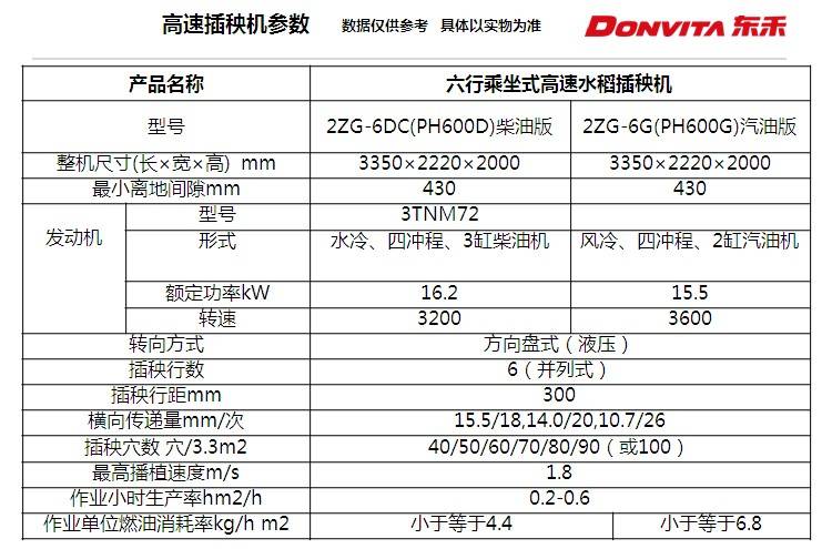 插秧机零件名称图片