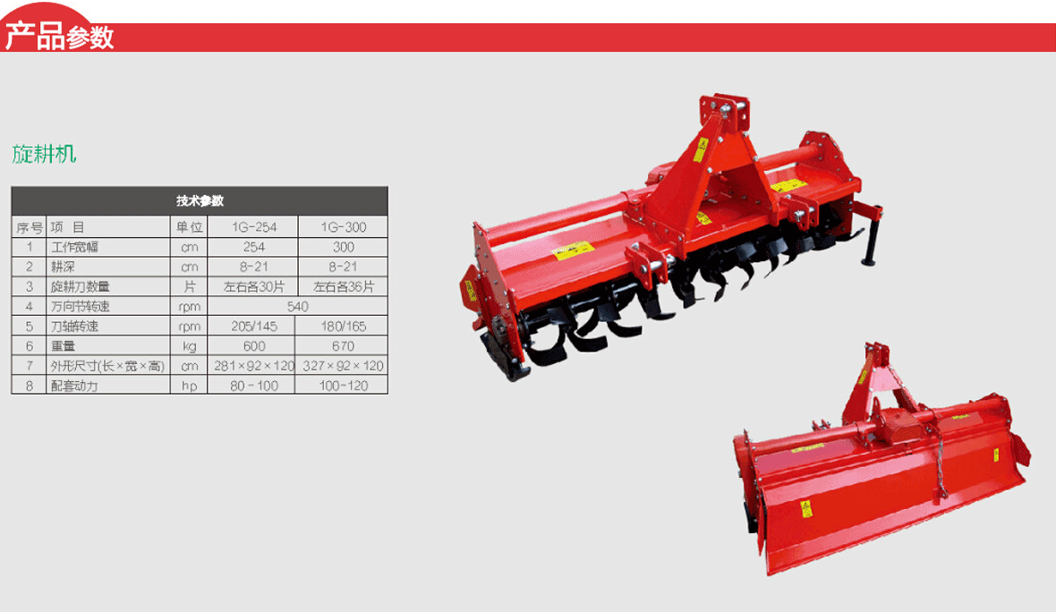 旋耕机转速对照表图片