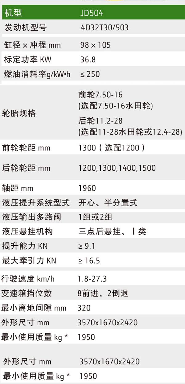 约翰迪尔报价表图片