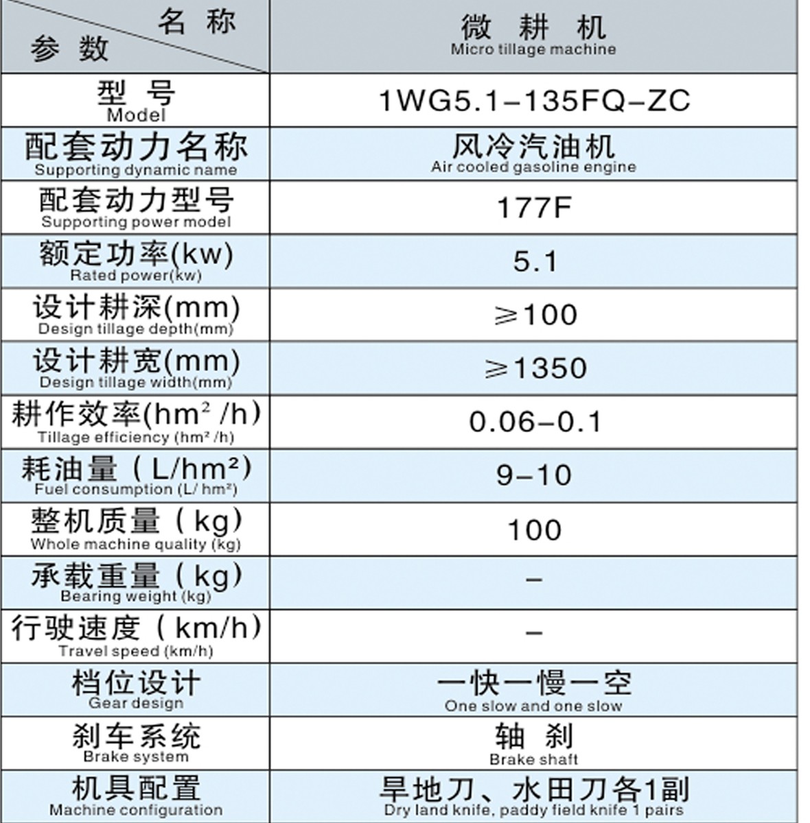 5-135fc-zc微耕机-蕊澔微耕机-报价,补贴和图片_农机360网
