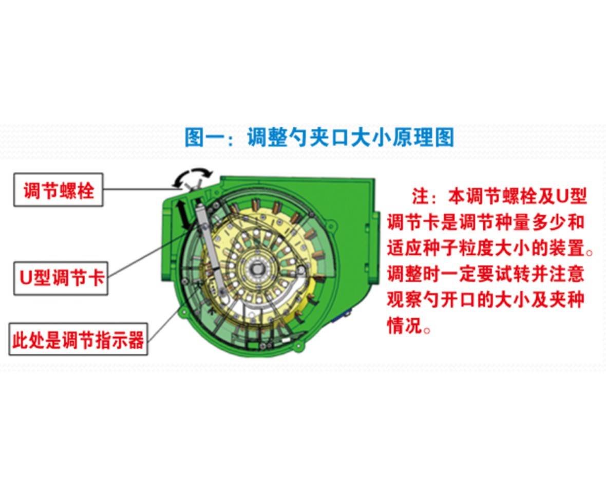 黑山勺夹排种器说明书图片