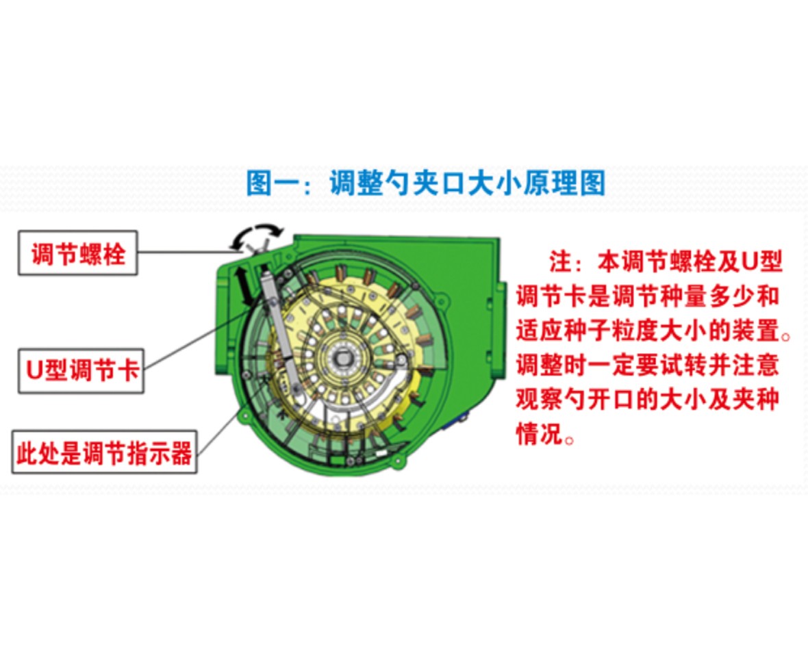 永兴永兴勺夹玉米排种器两行